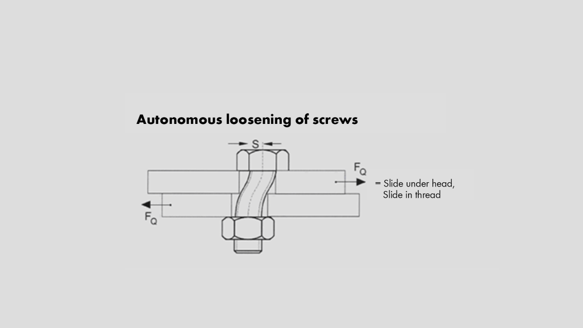Why Screw fasteners Why Screw fasteners