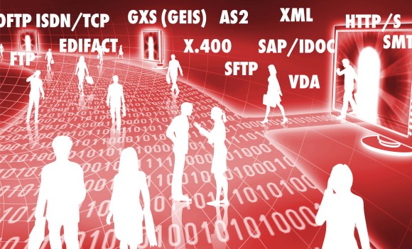 EDI - Electronic Data Interchange