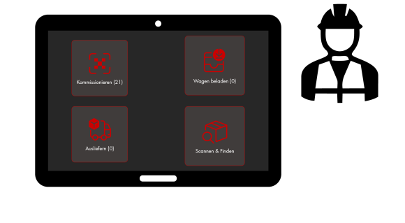 Mobile application